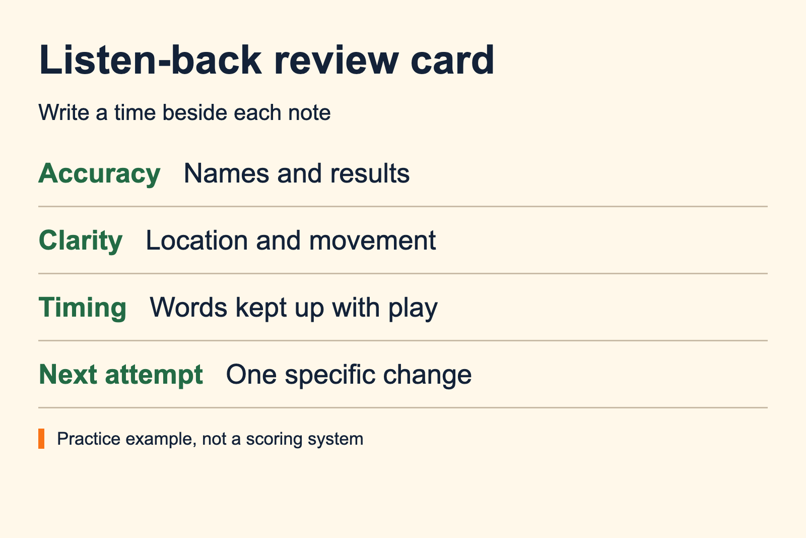 Review card: accuracy of names and results; clarity of movement; timing of words; one change for the next attempt