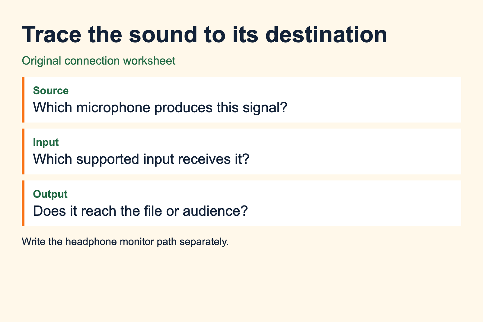 Signal path worksheet checks the microphone, receiving input and finished output
