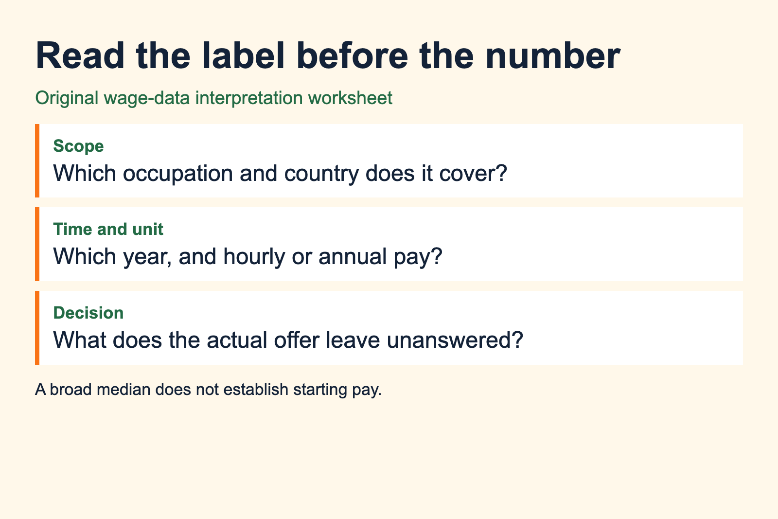 Wage-data worksheet checks occupation and country, year and pay unit, then unanswered questions in the actual offer